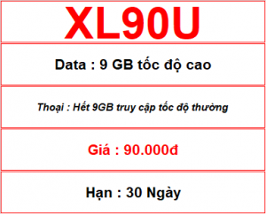 Xl90u 9gb