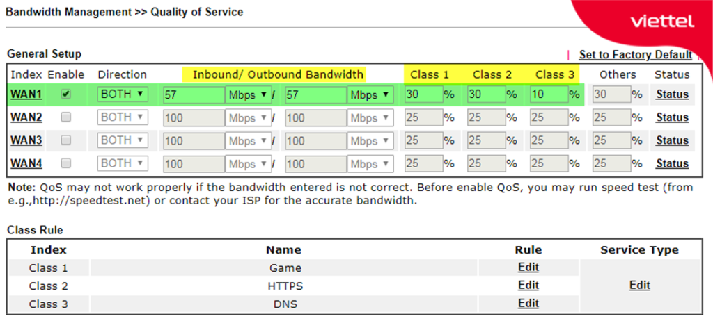 Thực hiện phân chia băng thông mạng để tránh mạng bị nghẽn