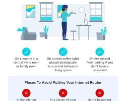 Tối ưu vị trí đặt bộ phát