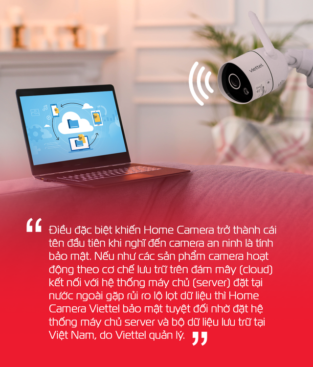 camera-viettel-002