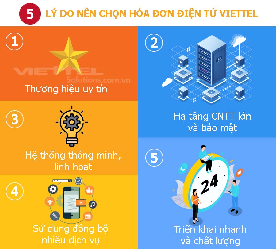 nam ly do nen chon hoa don dien tu viettel banner