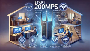 GÓi CƯỚc Star1 Viettel Internet 200mbps 2 Wifi 6 210k 1 ThÁng