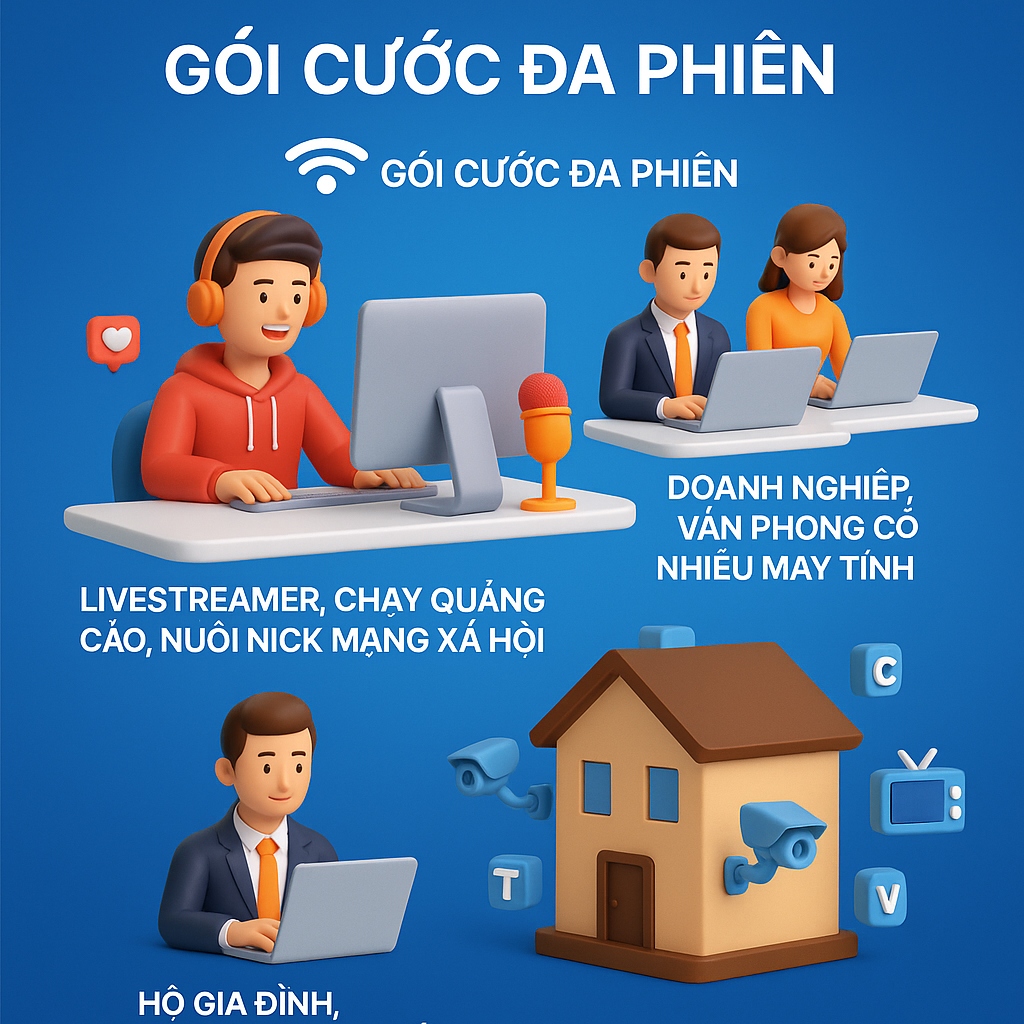 GÓI CƯỚC ĐA PHIÊN VIETTEL 6 Ai NÊn SỬ DỤng GÓi CƯỚc Đa PhiÊn Viettel