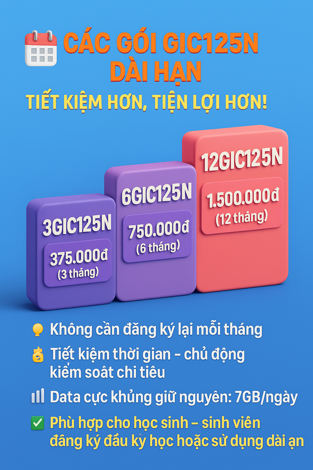 GIC125N Viettel Gói Cước Siêu Data 7GB Ngày Dành Riêng Cho Giới Trẻ 8 CÁc GÓi Gic125n DÀi HẠn – TiẾt KiỆm HƠn, TiỆn LỢi HƠn