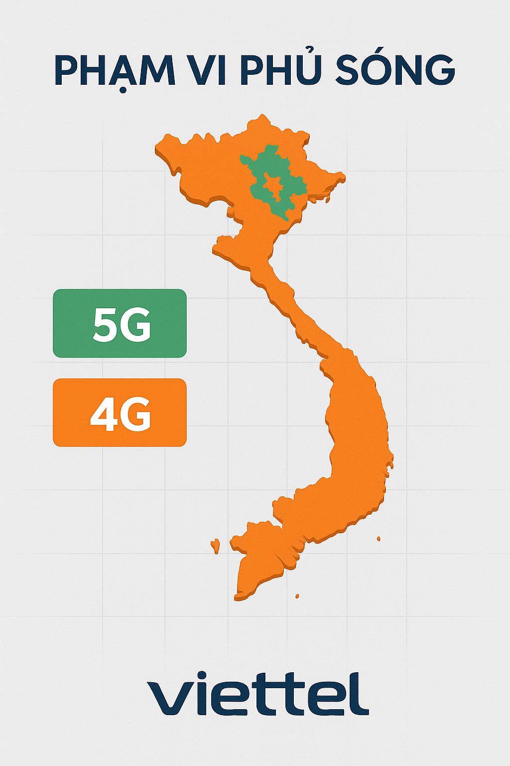 Phạm Vi Phủ Sóng 4g Rộng Rãi, 5g đang Phát Triển Mạnh