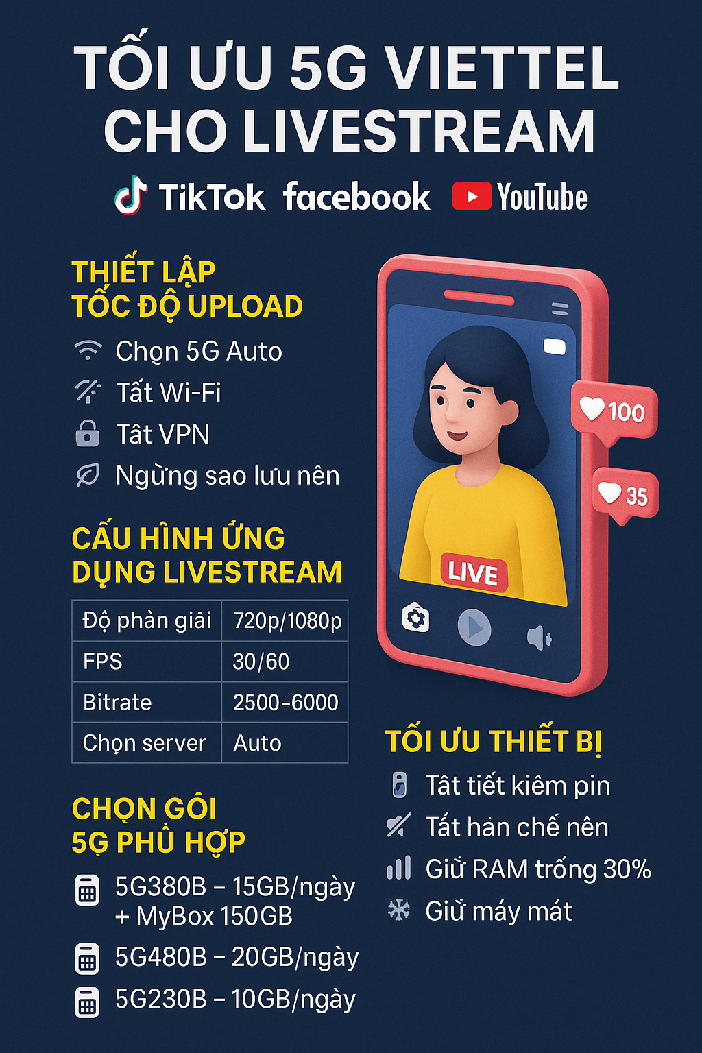 HƯỚNG DẪN TỐI ƯU 5G VIETTEL CHO NGƯỜI CHƠI GAME VÀ LIVESTREAM 6 T%E1%BB%91i%20%C6%B0u%205G%20Viettel%20cho%20livestream 1